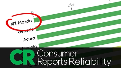 Mazda de Magog : des véhicules parmi les plus sécuritaires