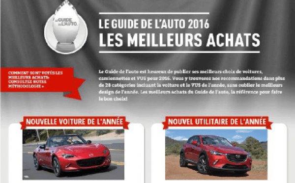 Mazda se démarque dans le Guide de l'Auto 2016