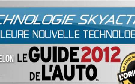 Le guide de l'auto 2012 nomme SKYACTIV de Mazda la meilleure technologie de l'année
